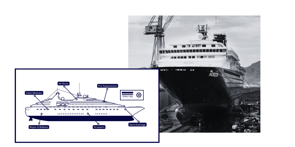 Oceanform - Tried. Tested. Certified.